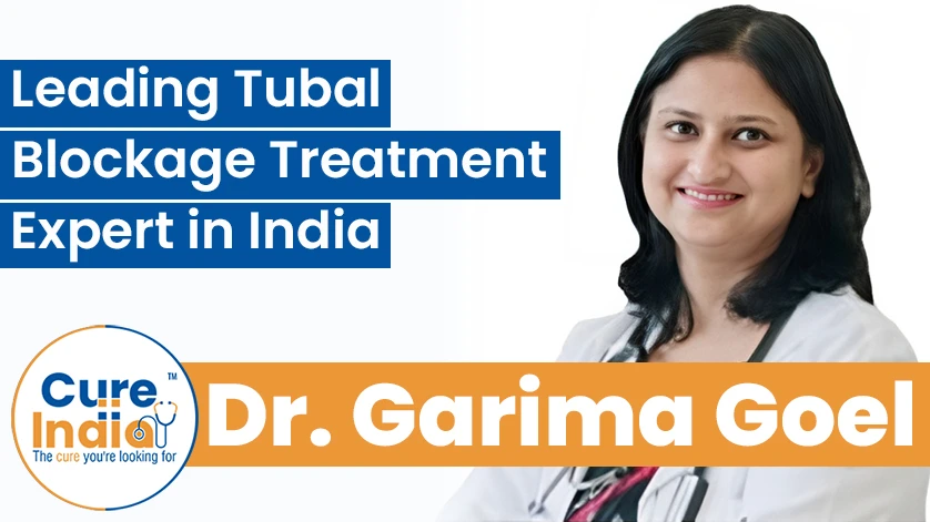 Dr. Garima Goel